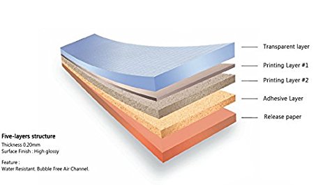 Prolongements de la meilleure qualité de cil de volume d'ombre de double couche de marque de distributeur